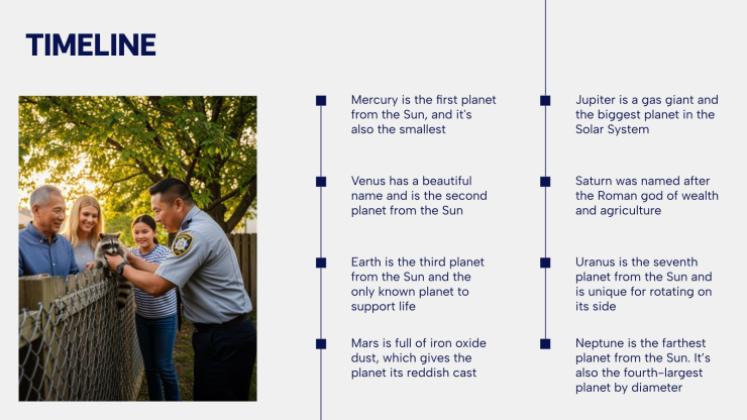 Gemeindepolizei Präsentationsvorlage