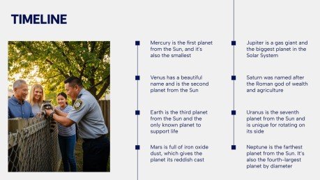 Gemeindepolizei Präsentationsvorlage