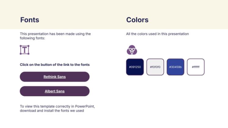 Gemeindepolizei Präsentationsvorlage