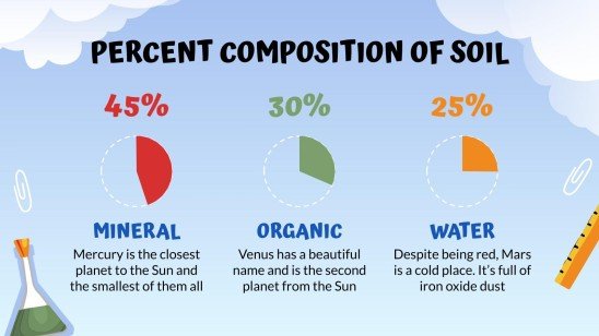 Leçon de sciences en plein air Modèles de présentation