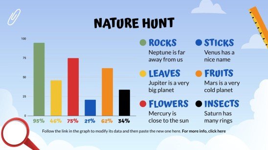 Leçon de sciences en plein air Modèles de présentation