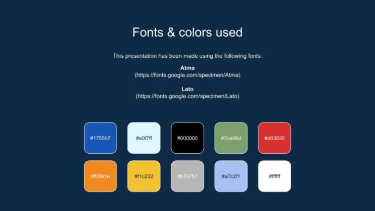 Leçon de sciences en plein air Modèles de présentation