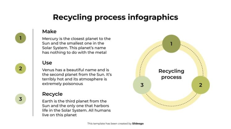 Recycling Process Infographics presentation template 