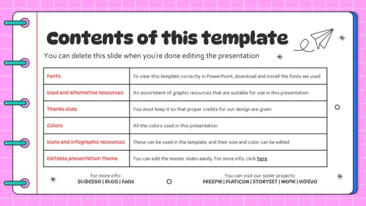 Language Arts Subject for Elementary: Steps to Write a Letter presentation template 