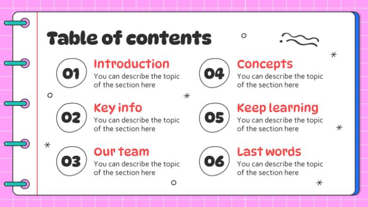 Arts du langage pour l'élémentaire : Étapes de la rédaction d'une lettre Modèles de présentation