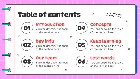 Arts du langage pour l'élémentaire : Étapes de la rédaction d'une lettre Modèles de présentation