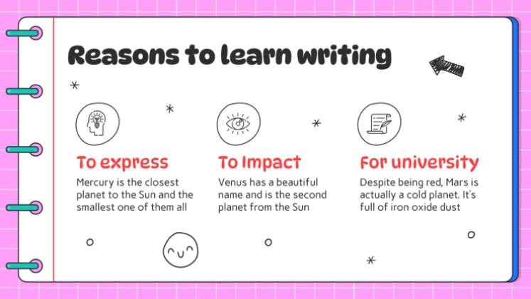 Arts du langage pour l'élémentaire : Étapes de la rédaction d'une lettre Modèles de présentation