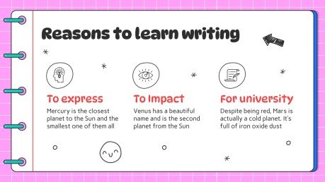 Arts du langage pour l'élémentaire : Étapes de la rédaction d'une lettre Modèles de présentation