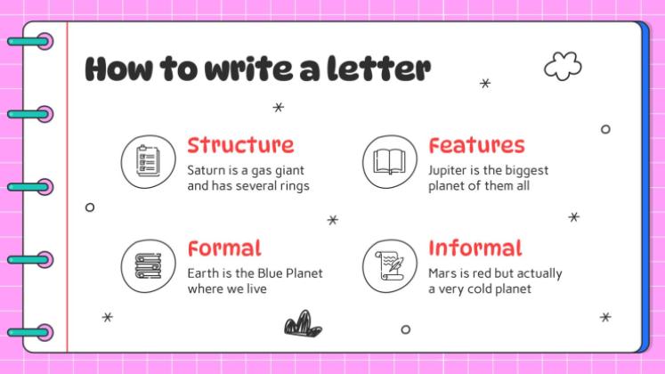 Arts du langage pour l'élémentaire : Étapes de la rédaction d'une lettre Modèles de présentation