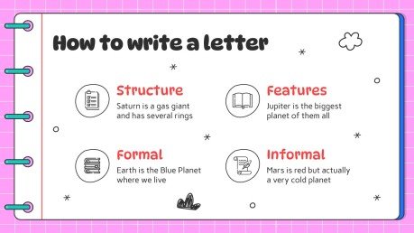 Arts du langage pour l'élémentaire : Étapes de la rédaction d'une lettre Modèles de présentation