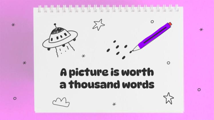 Arts du langage pour l'élémentaire : Étapes de la rédaction d'une lettre Modèles de présentation