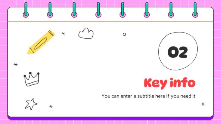 Arts du langage pour l'élémentaire : Étapes de la rédaction d'une lettre Modèles de présentation