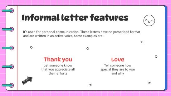 Arts du langage pour l'élémentaire : Étapes de la rédaction d'une lettre Modèles de présentation