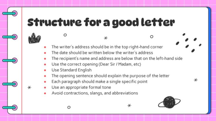 Arts du langage pour l'élémentaire : Étapes de la rédaction d'une lettre Modèles de présentation