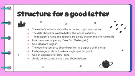 Arts du langage pour l'élémentaire : Étapes de la rédaction d'une lettre Modèles de présentation