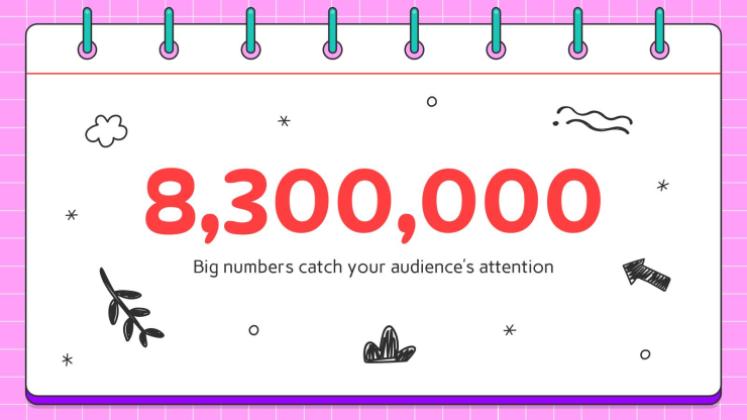 Arts du langage pour l'élémentaire : Étapes de la rédaction d'une lettre Modèles de présentation