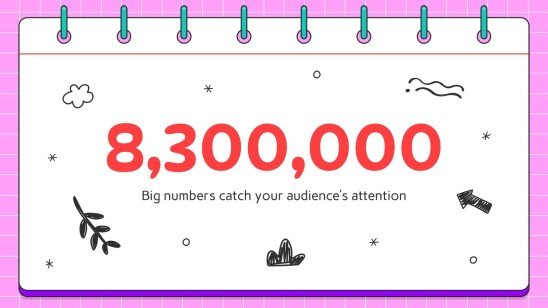 Arts du langage pour l'élémentaire : Étapes de la rédaction d'une lettre Modèles de présentation