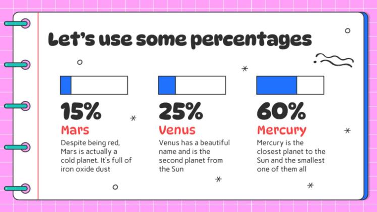 Arts du langage pour l'élémentaire : Étapes de la rédaction d'une lettre Modèles de présentation