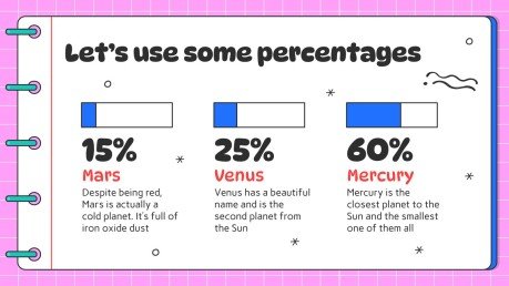 Arts du langage pour l'élémentaire : Étapes de la rédaction d'une lettre Modèles de présentation