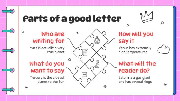 Arts du langage pour l'élémentaire : Étapes de la rédaction d'une lettre Modèles de présentation