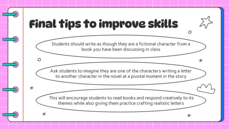 Arts du langage pour l'élémentaire : Étapes de la rédaction d'une lettre Modèles de présentation