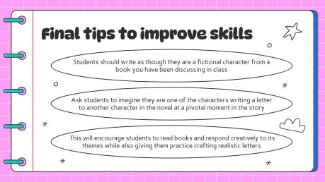 Arts du langage pour l'élémentaire : Étapes de la rédaction d'une lettre Modèles de présentation