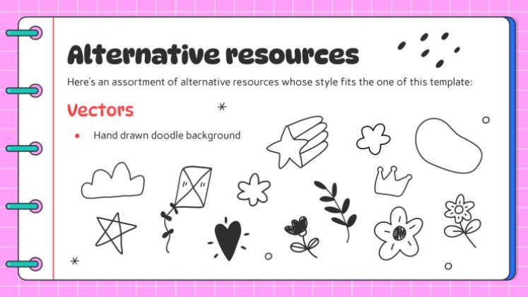 Arts du langage pour l'élémentaire : Étapes de la rédaction d'une lettre Modèles de présentation