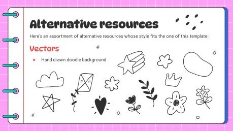 Arts du langage pour l'élémentaire : Étapes de la rédaction d'une lettre Modèles de présentation