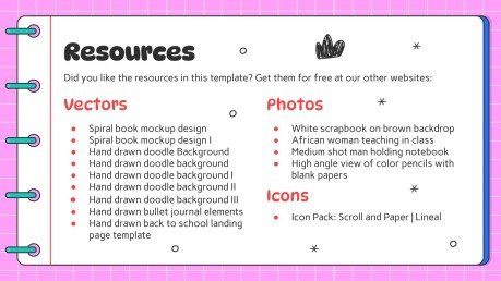 Arts du langage pour l'élémentaire : Étapes de la rédaction d'une lettre Modèles de présentation