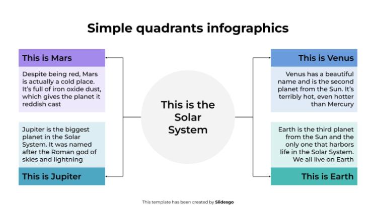 Simple Quadrants Infographics presentation template 