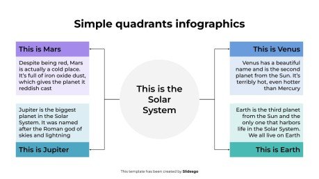 Infographies des quadrants simples Modèles de présentation