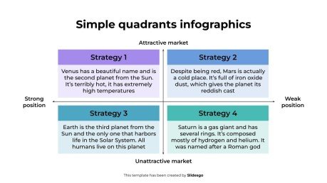 Infographies des quadrants simples Modèles de présentation
