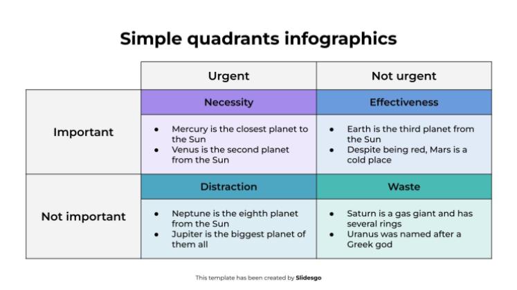 Infographies des quadrants simples Modèles de présentation