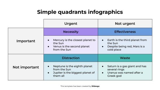 Infographies des quadrants simples Modèles de présentation