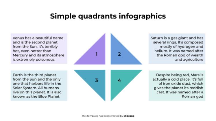 Infographies des quadrants simples Modèles de présentation