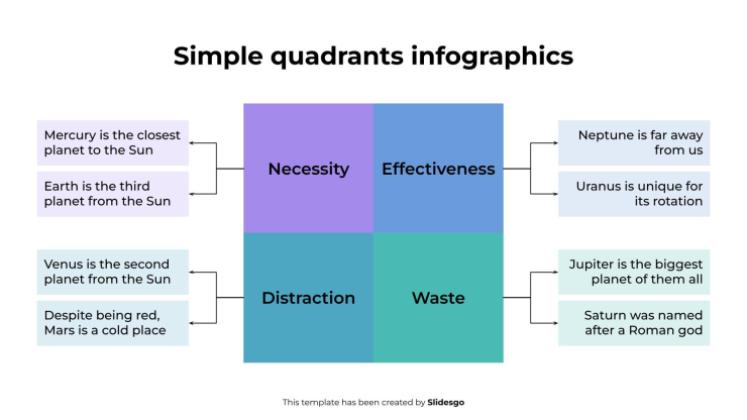 Infographies des quadrants simples Modèles de présentation