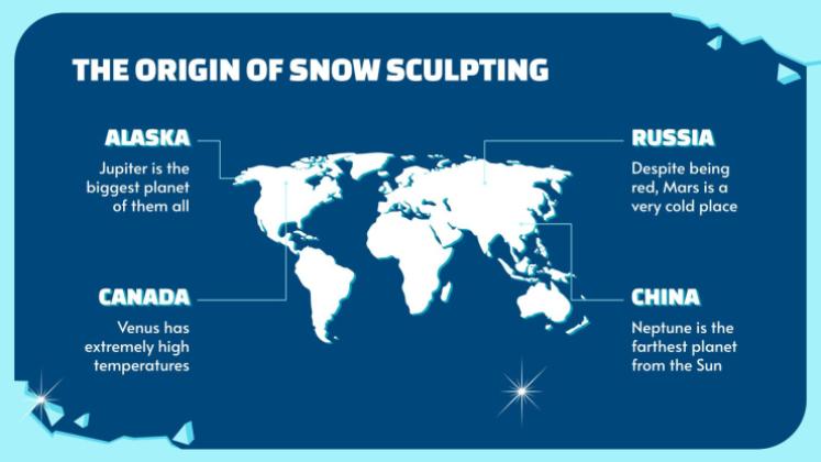 Semaine de la sculpture sur neige Modèles de présentation