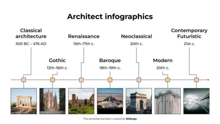 Architect Infographics presentation template 