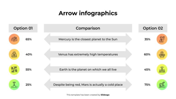 Arrow Infographics presentation template 