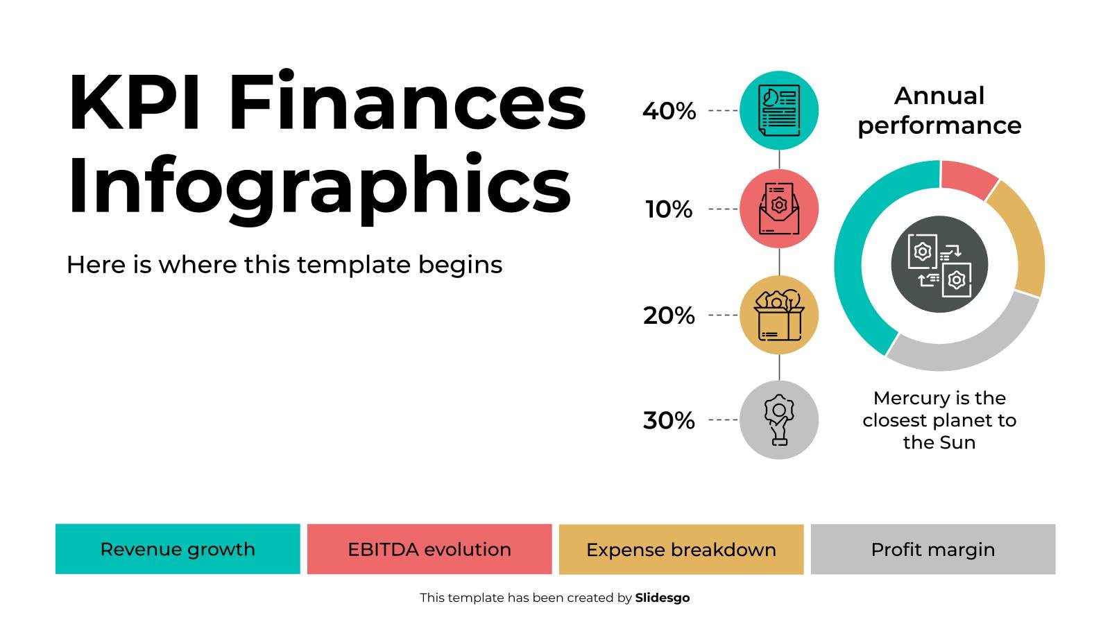 KPI Finances Infographics presentation template 