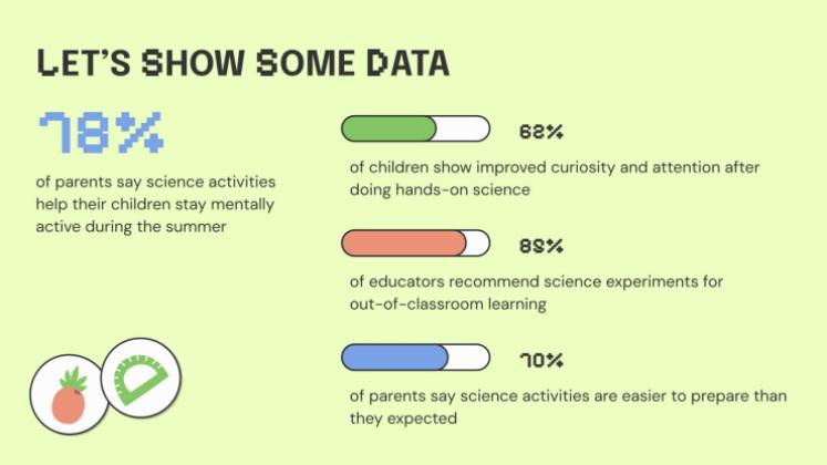 더운 날을 위한 과학 실험 프레젠테이션 템플릿