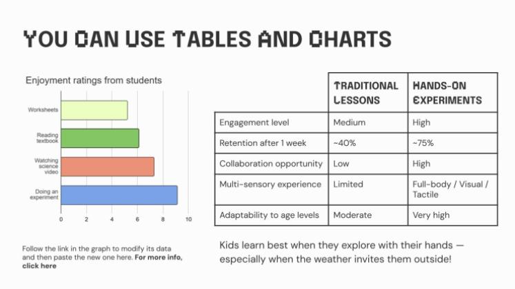더운 날을 위한 과학 실험 프레젠테이션 템플릿
