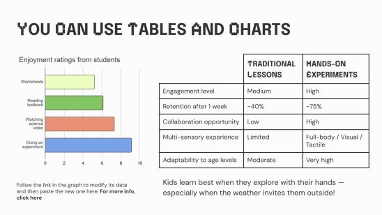 더운 날을 위한 과학 실험 프레젠테이션 템플릿