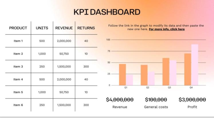 Modelo de apresentação Pitch deck de degradê minimalista