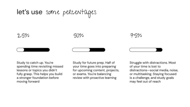 여름 공부 꿀팁 프레젠테이션 템플릿