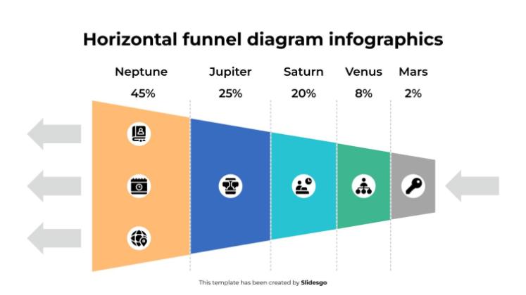 Horizontal Funnel Diagram Infographics presentation template 