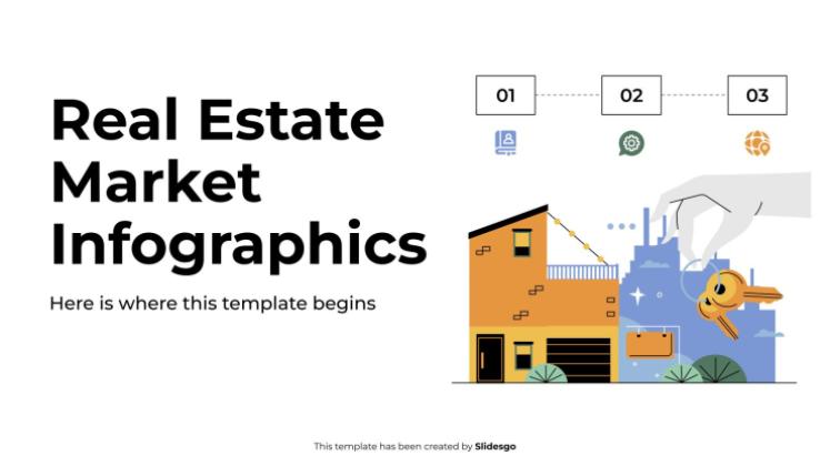 Infographies du marché immobilier Modèles de présentation