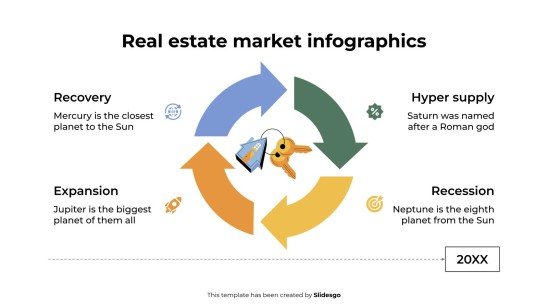 Infographies du marché immobilier Modèles de présentation