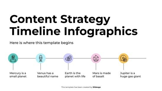 Plantilla de presentación Infografías de la línea de tiempo de la estrategia de contenido