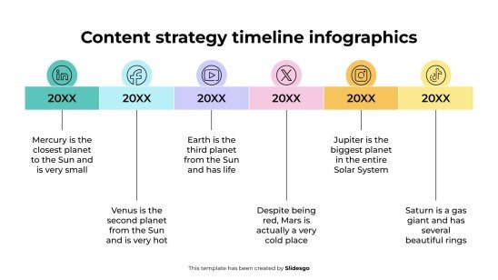 Plantilla de presentación Infografías de la línea de tiempo de la estrategia de contenido
